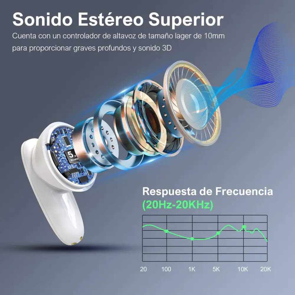 Audífonos Bluetooth AUT205 1HORA - Image 4