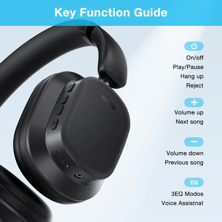 1HORA Audífonos Inalámbricos On-ear Bluetooth 5.3 1hora AUT250 - Image 2
