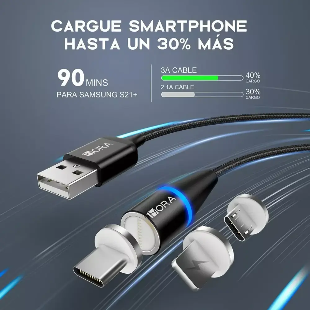 Cable Magnetico Tipo C/V8/IP 3A - CAB261 (2M) 1HORA - Image 2
