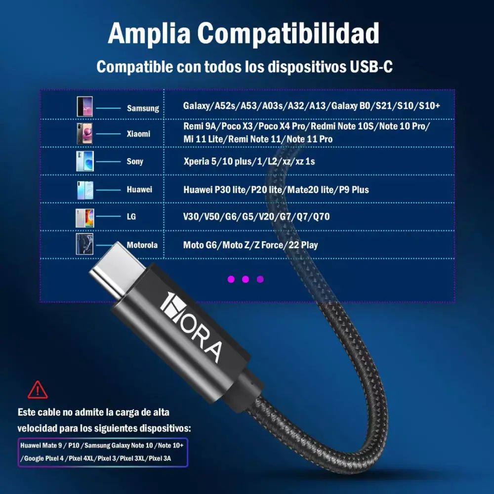 Cable Tipo C 3A (1.5M) -CAB263 1HORA - Image 2