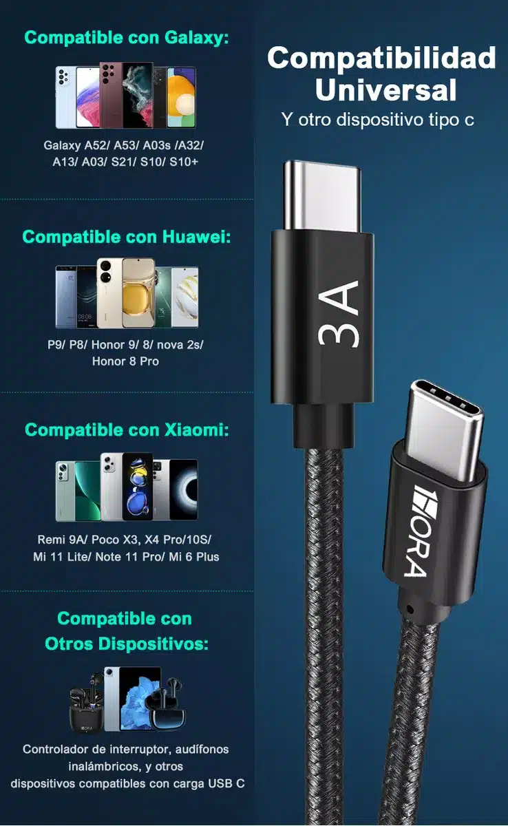 Cable Tipo C a Tipo C 3A (2M) - CAB264 1HORA - Image 3
