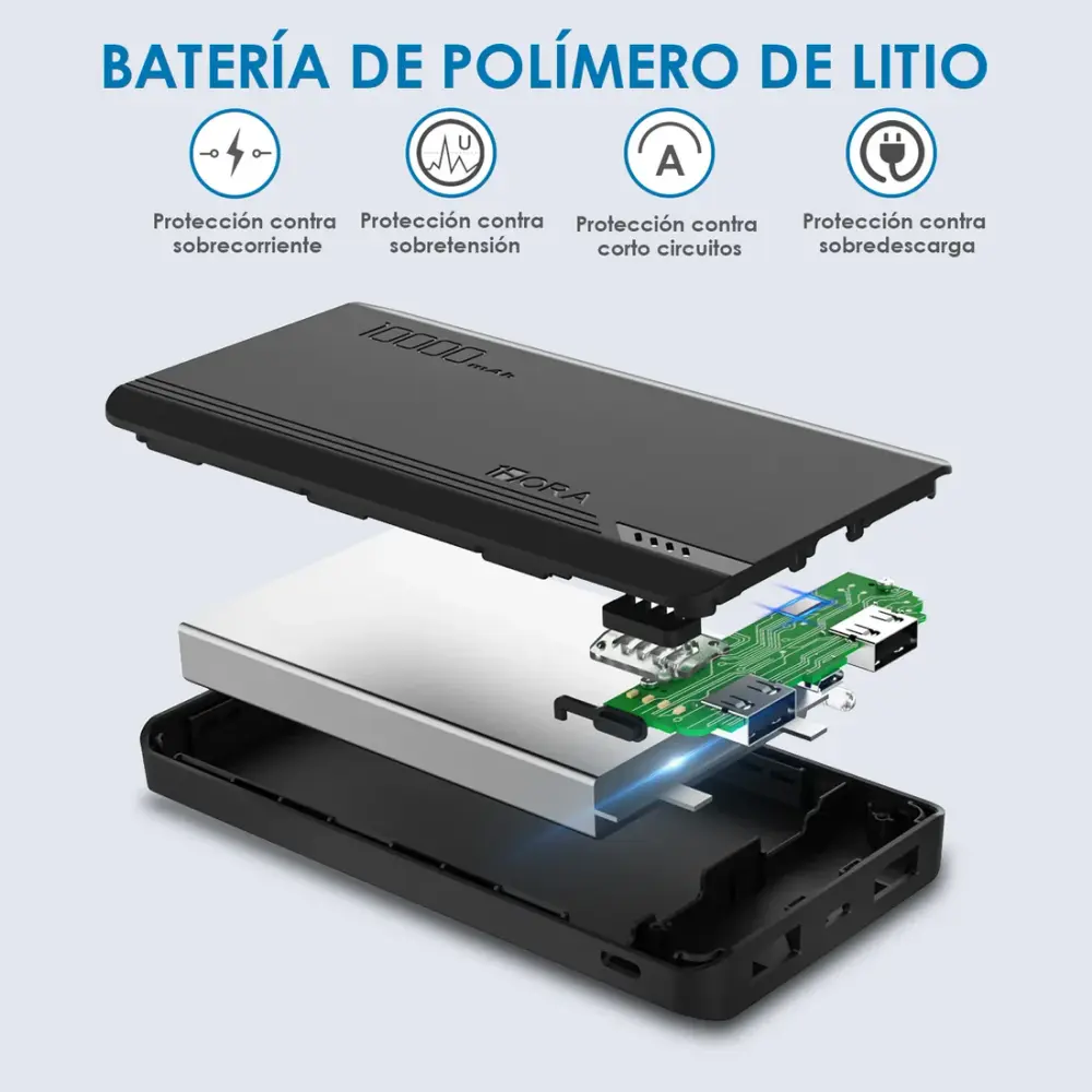 Power bank 10,000mAh - GAR140 1HORA - Image 4