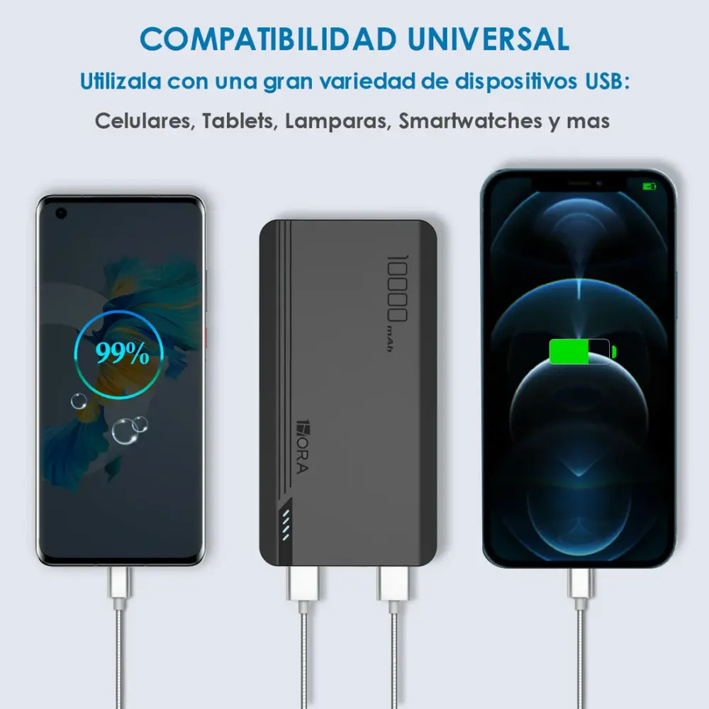Power bank 10,000mAh - GAR140 1HORA - Image 3