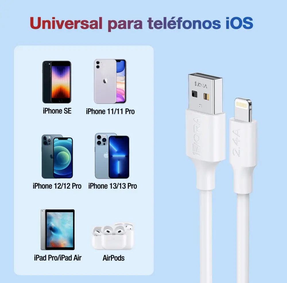 Cargador iPhone 12W GAR143 - 1HORA - Image 2