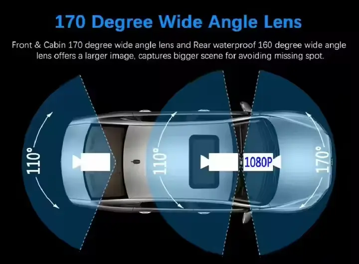 Dashcam 3 en 1 con Lente de Canal HD 1080P - Image 4