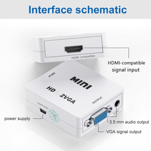 Adaptador HDMI - VGA A 3.5MM (VGA2HDMI) - Image 4